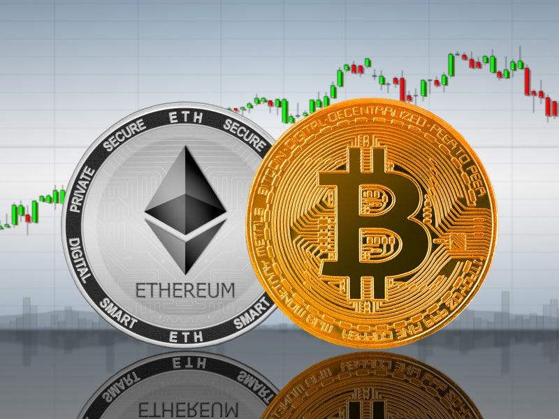 Graph showing Ethereum's price movement