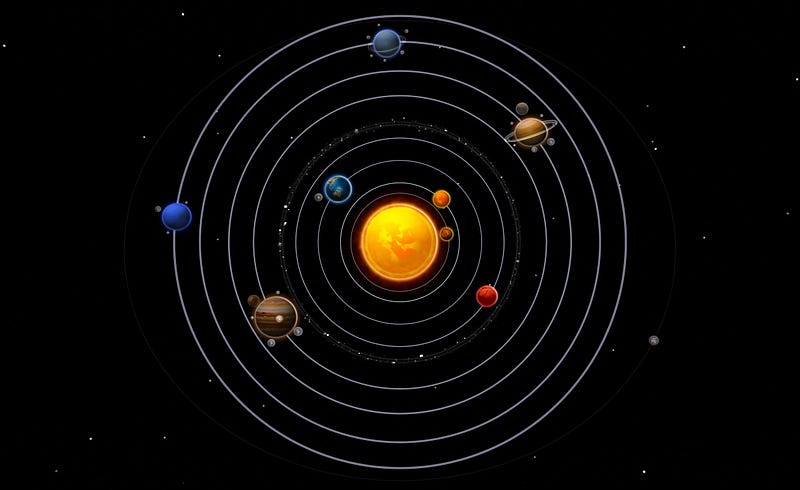 Schematic representation of the solar system