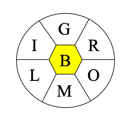 Spelling Bee puzzle image