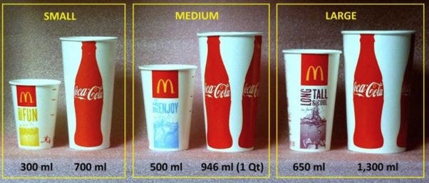 Comparison of drink sizes in the U.S. and Europe