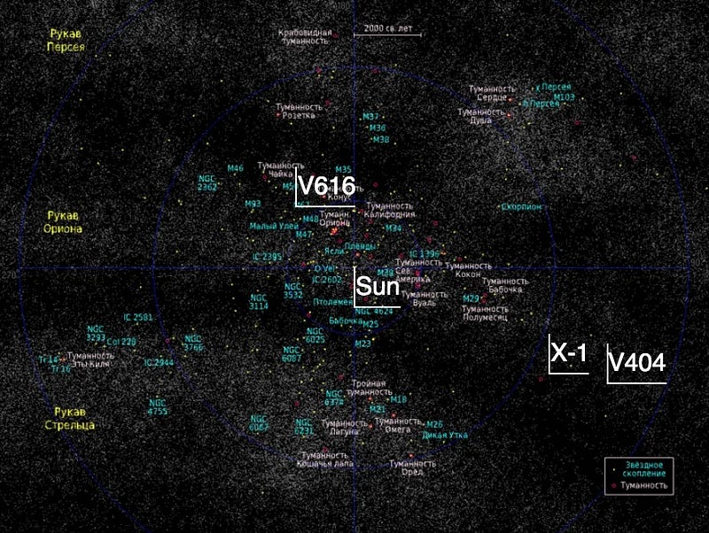 Visual representation of A0620–00's location