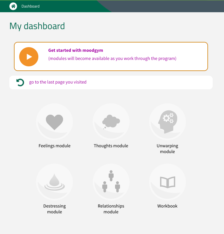 Moodgym dashboard