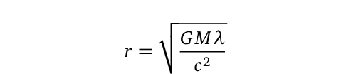 Radius Calculation Equation