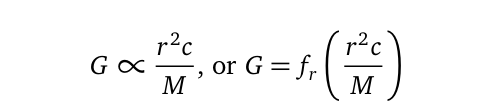 Gravitational Constant Equation