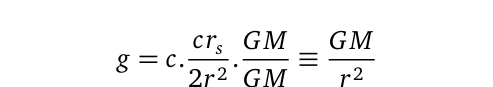 Steps for Gravitational Potential Calculation