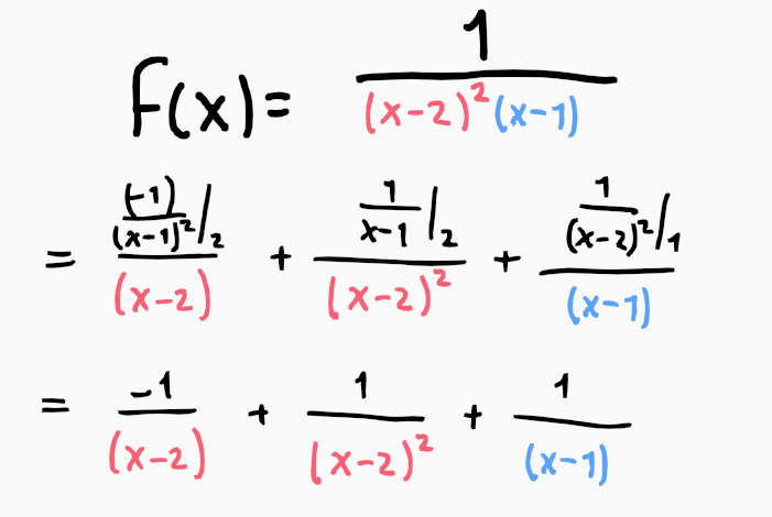 Numerical example of partial fractions