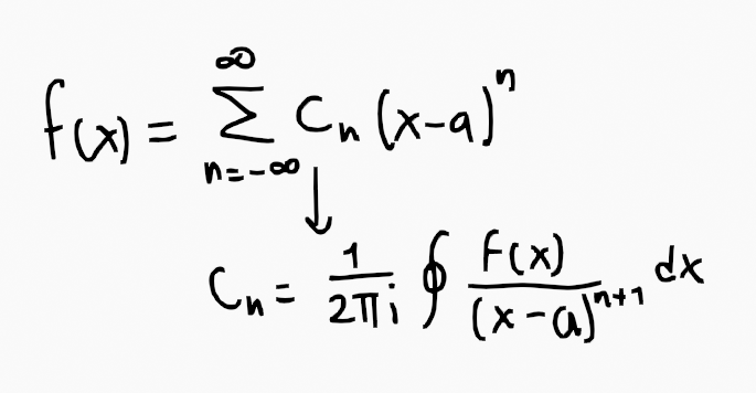 Coefficient formula for Laurent’s series