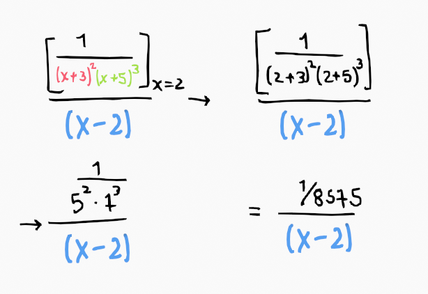 Residue example evaluation