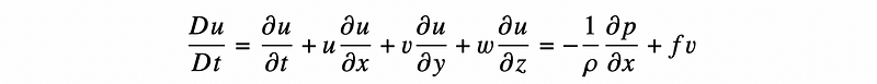 Horizontal momentum equation