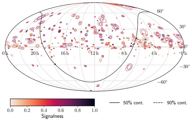 High-energy neutrino candidates map