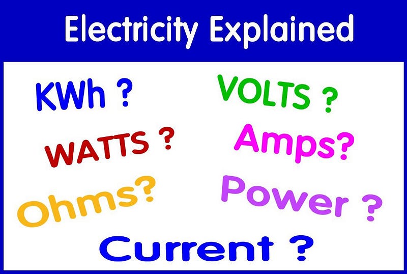 Electricity and its applications