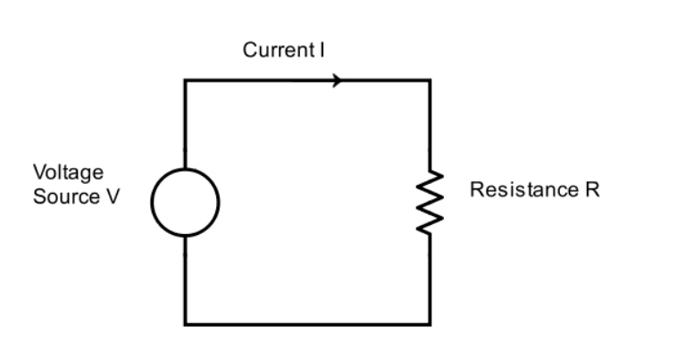 Schematic of a simple circuit