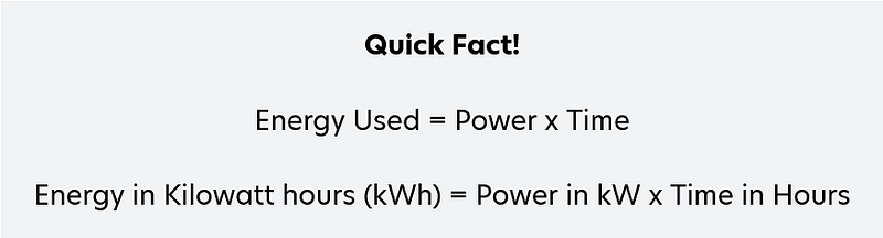 Power conversion illustration