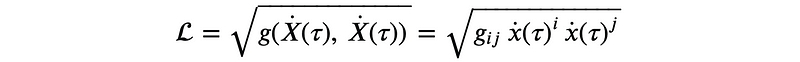 Lagrangian representation