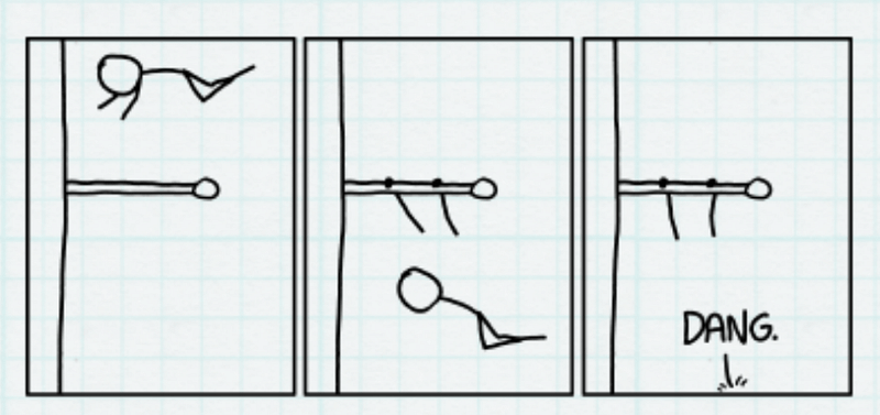 Illustration from XKCD